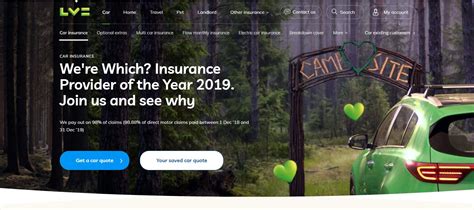 why is lv car insurance so cheap|does Lv cover car insurance.